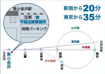 事務所地図 地図1